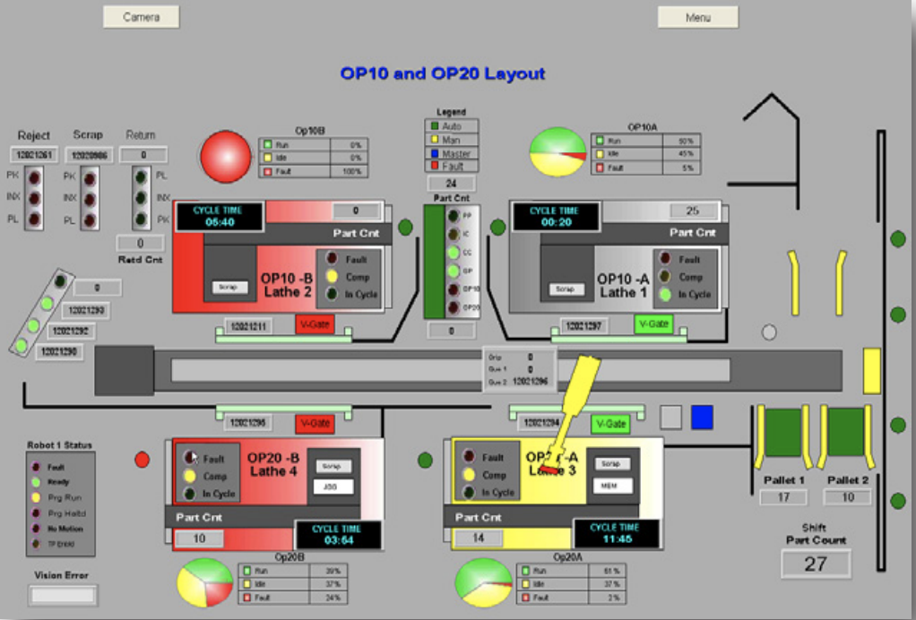 ge plant applications