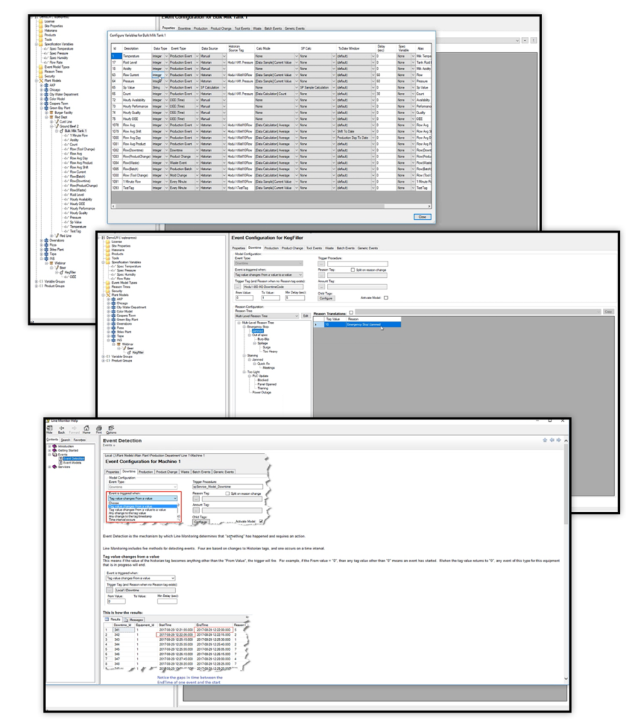 industrial data visualization