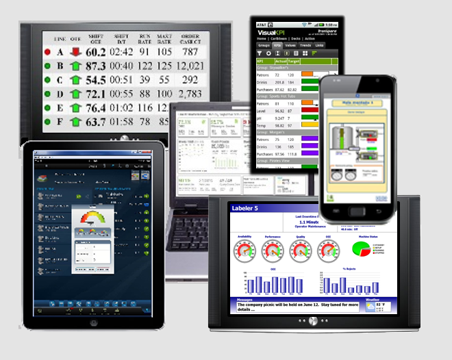 reports ge ifix plant applications