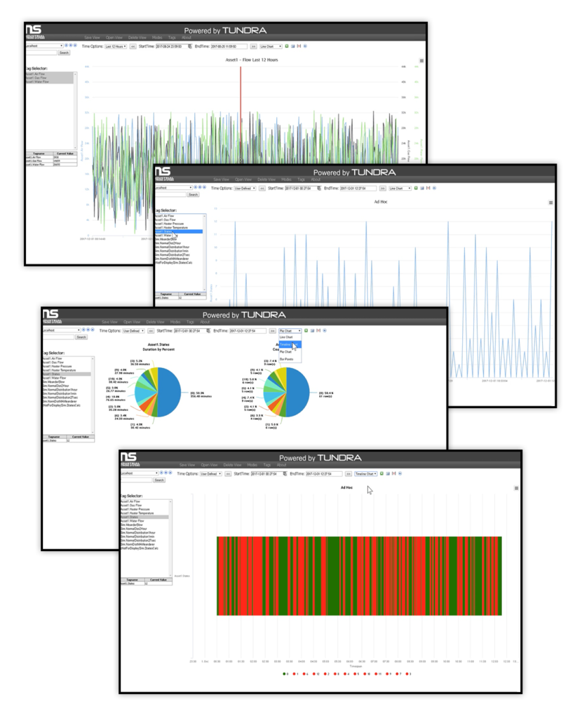 industrial data visualization trends