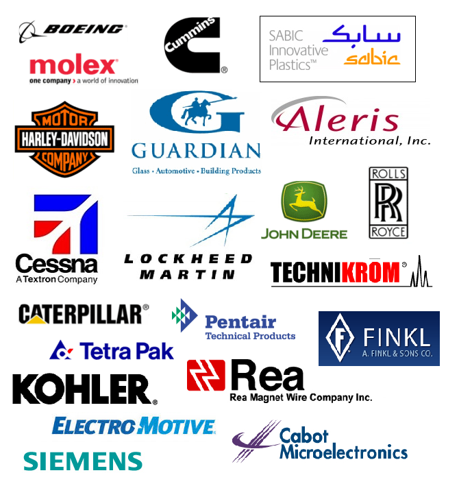 manufacturing industrial solutions