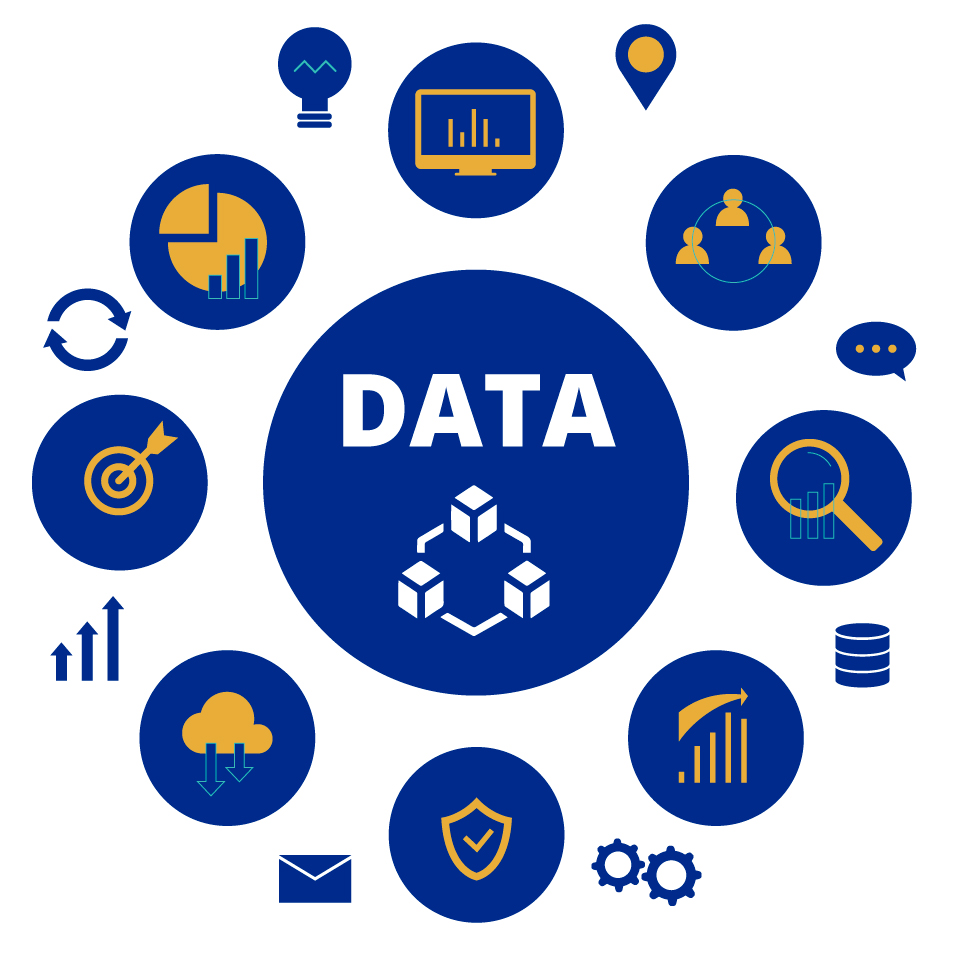 industrial iot solutions