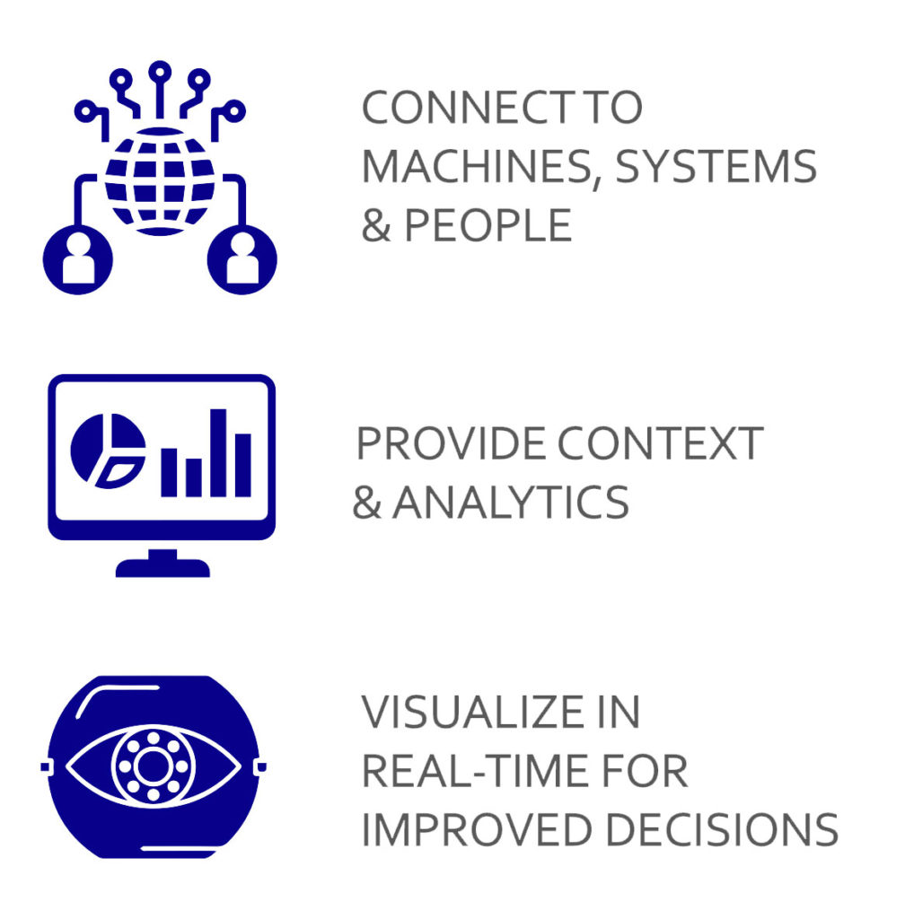 ins3 ge plant applications