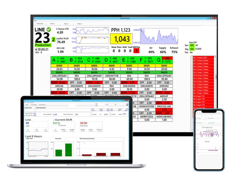 industrial data visualization
