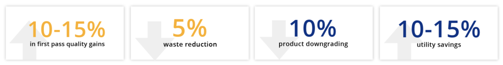 plant applications industrial data visualization