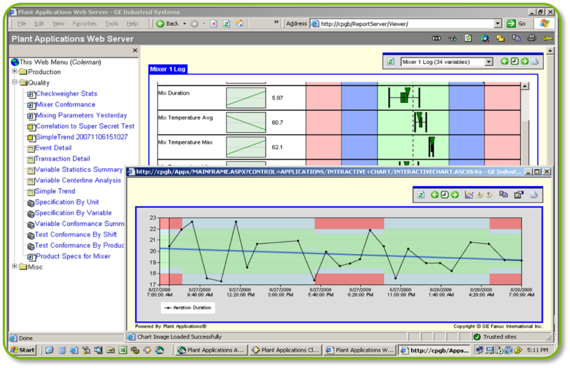 industrial data visualization dashboard