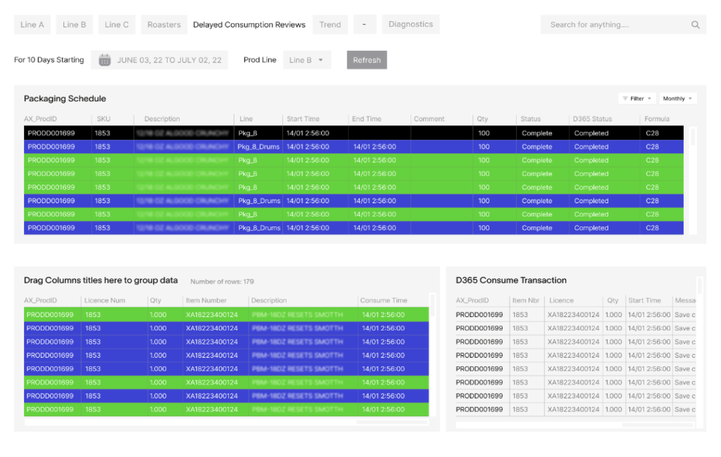 CoreM MES manufacturing execution system Software