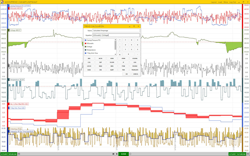 Process Data Historian Software | Canary Labs